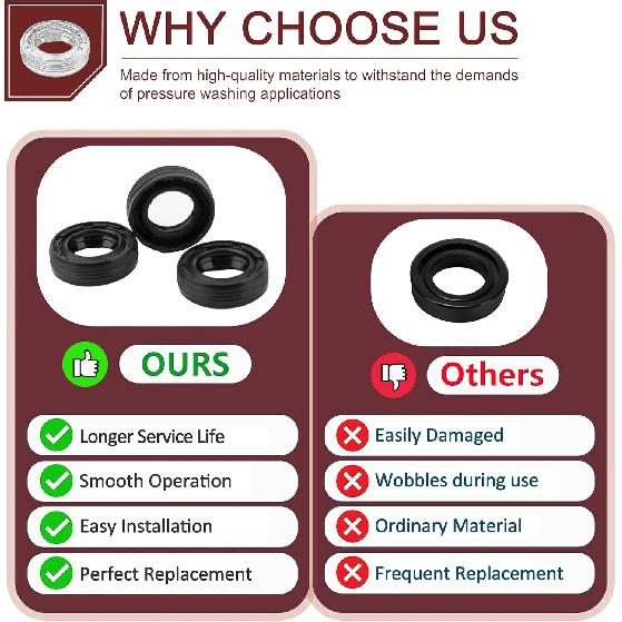 for Simpson Pressure Washer Pumps 7105741 Black Replacement Oil Seal Kit 3-Pack