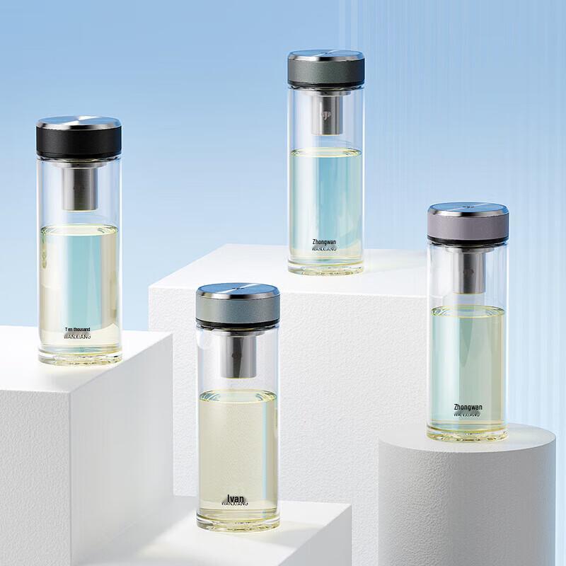 WANXIANG Large Capacity Single-Layer Glass Water Bottle