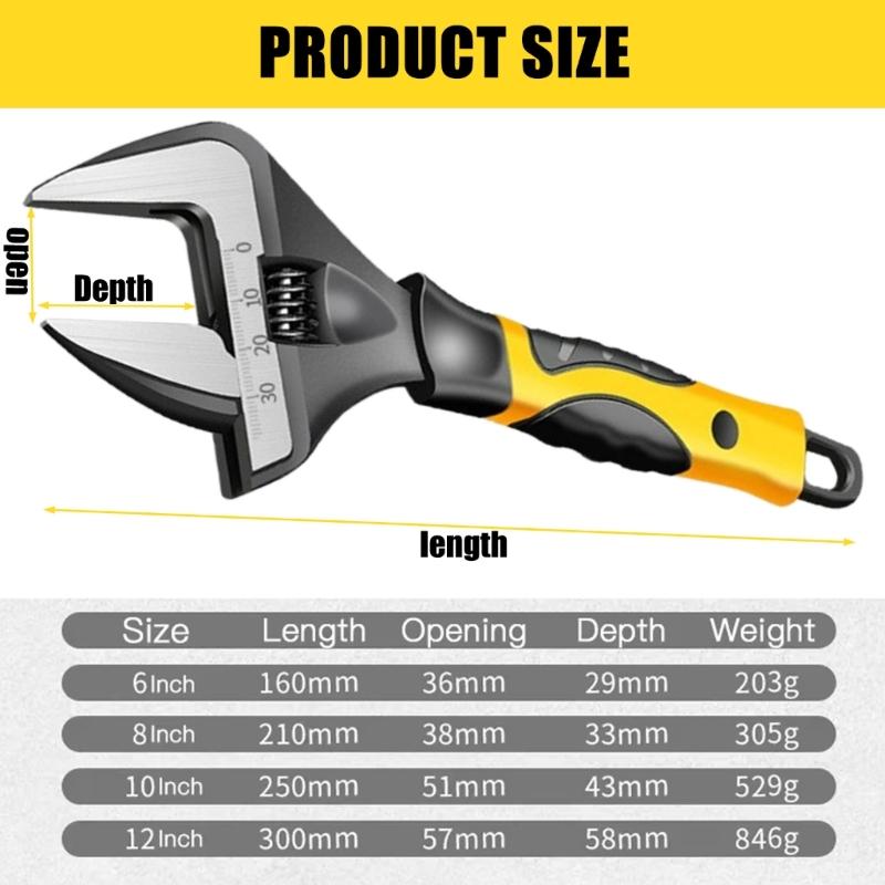 Large Jaw Adjustable Wrenches Stainless Steel Spanner for Various Nut Size High Torque and Grip Alloy Steel Construction