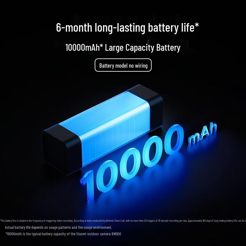 Xiaomi BW500 Battery Outdoor Security Camera (CN version)