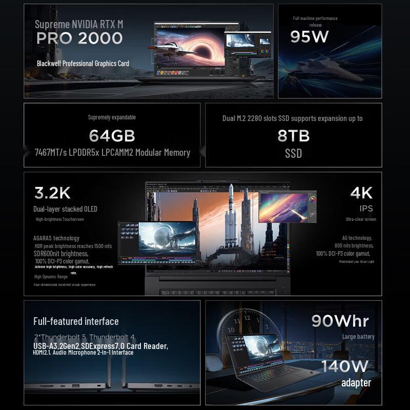 ThinkPad P1 AI Mobile Workstation (CN version)