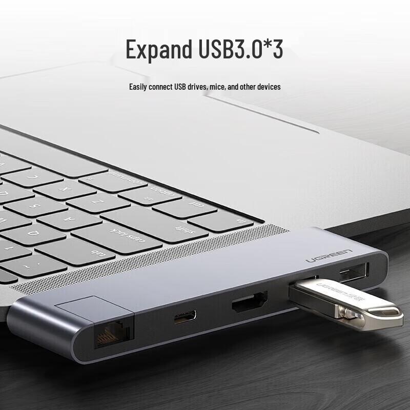 UGREEN Type-C Multi-function Converter