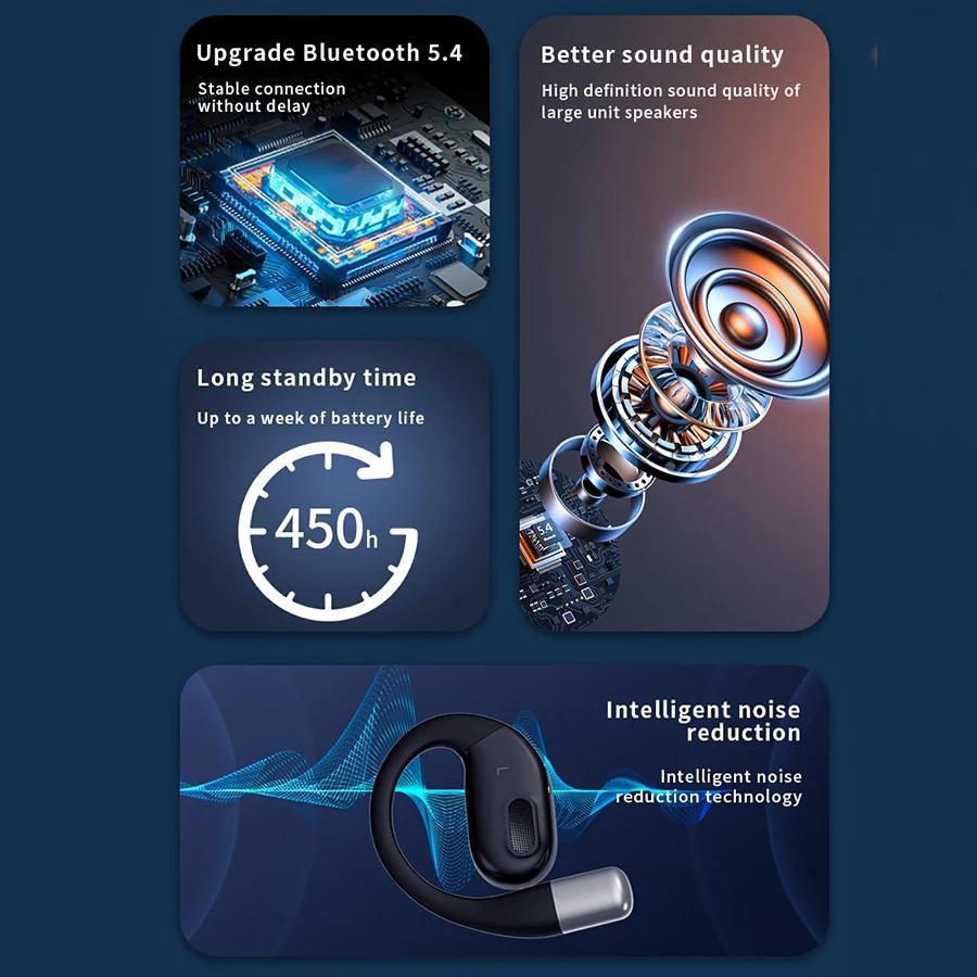 AI Translation Bluetooth Earphones 164 Language Translate Multi-Languages Simultaneous Interpretation Noise Reduction Earbuds