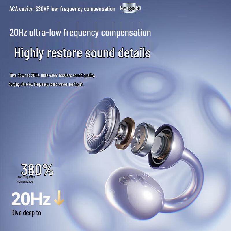 SANAG S7S AI Bluetooth Ear Clip Open-Ear Sport Earbuds