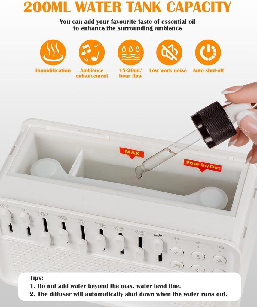 Sleep Aid White Noise & Aroma Diffuser: Calms Nerves, Improves Sleep, Night Light Humidifier.