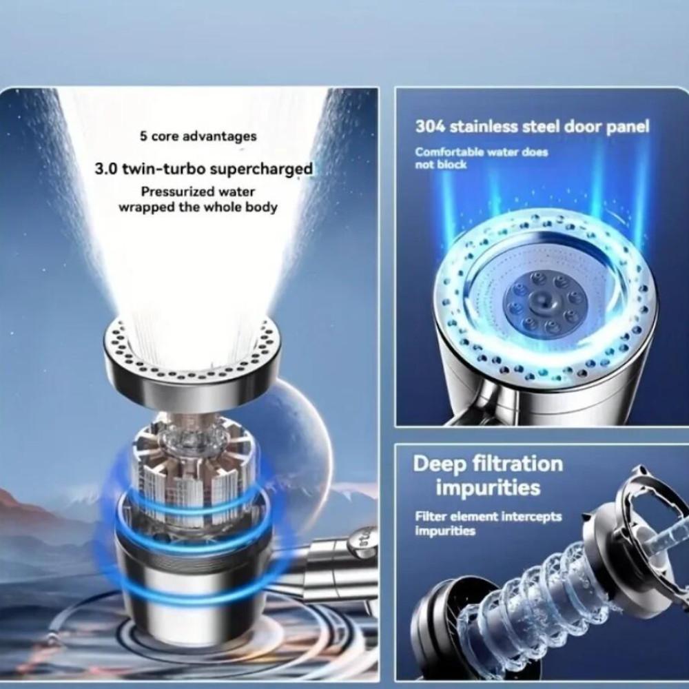 Soffione Doccia ad Alta Pressione a 5 Modalità Risparmio Idrico Filtro Portatile Manuale con Elementi Filtranti Arresto a un Pulsante Set di Accessori per Bagno