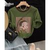 Tops – T-Shirts