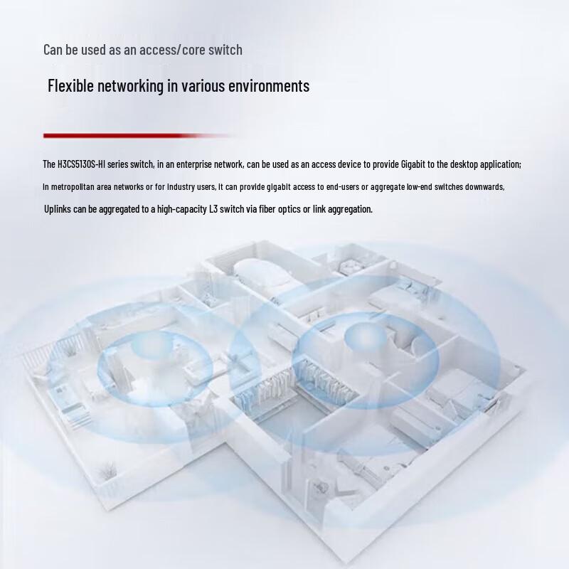 H3C S5130S-28S-PWR-HI Gigabit PoE Managed Switch