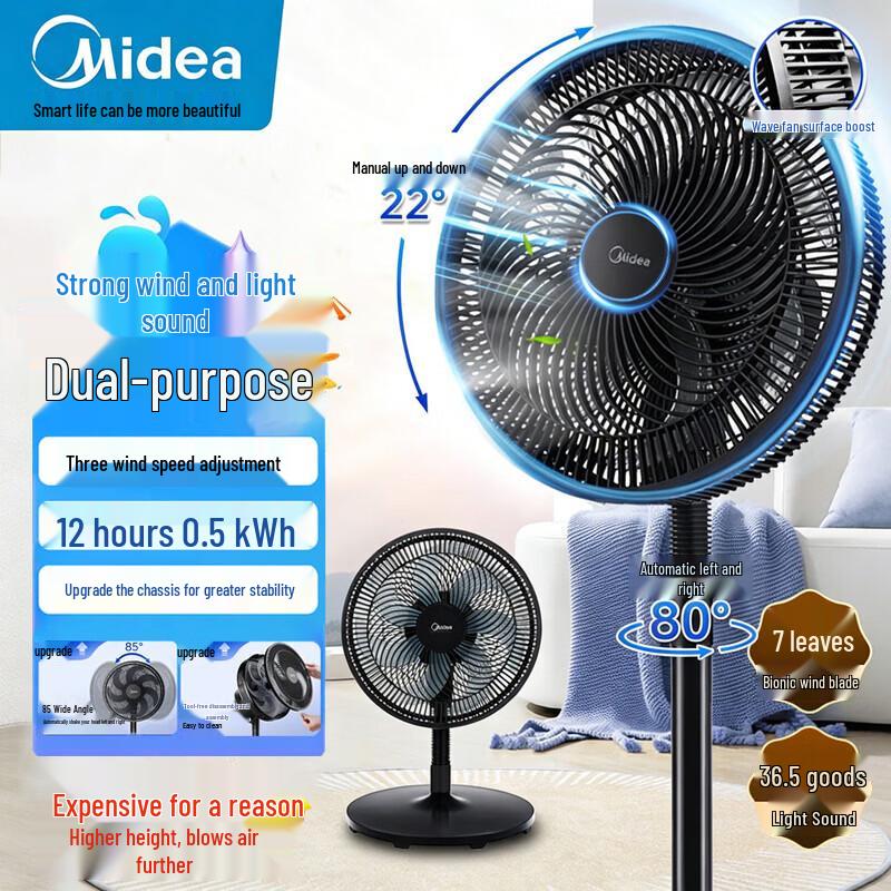 Midea Quiet 7-Blade Desk & Floor Fan