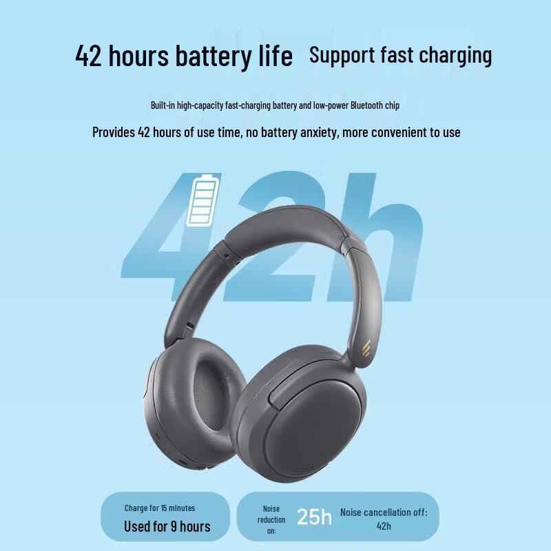 Edifier W800BT Free Noise Cancelling Over-Ear Headphones