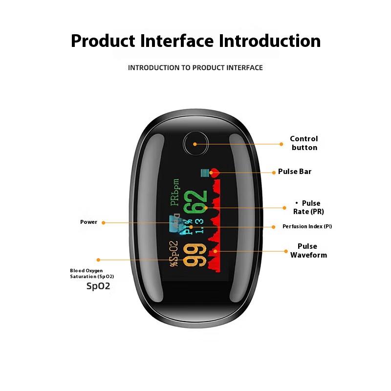 Fingertip Pulse Oximeter Blood Oxygen Saturation Detector Pulse Rate Monitor Portable Oximeter