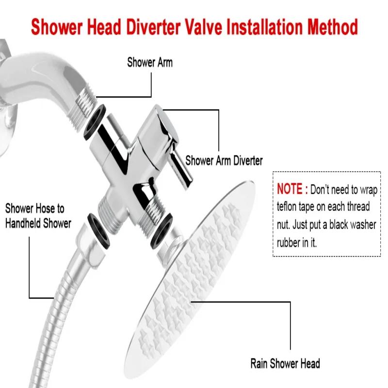 Three-Way Shower Shunt Valve - Easy Install Diverter Valve Water Separator Shower Tee Adapter Adjustable Replacement Part