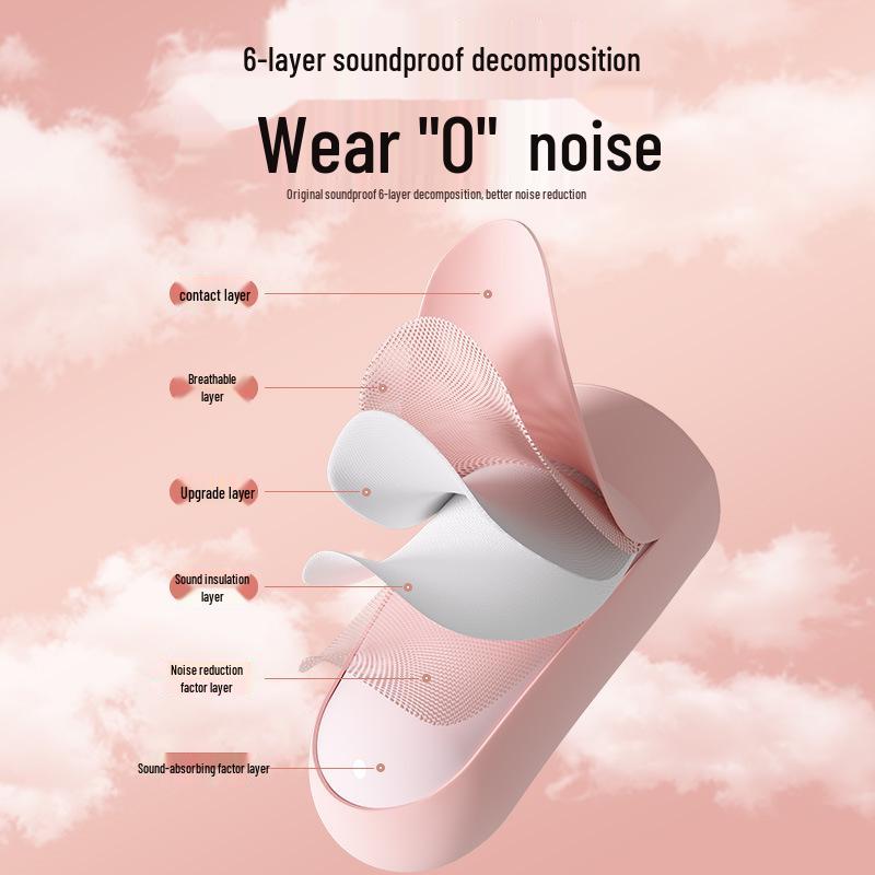 Soundproof Sleep Earplugs - 10-Piece Noise Reduction Set