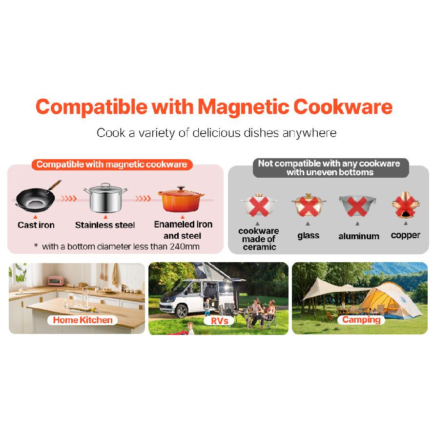 SucceBuy Portable Induction Cooktop Electric Induction Burner with 9 Temperature Settings, Countertop Induction Hot Plate