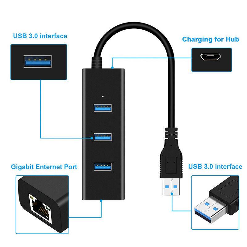 3 Ports Usb 3.0 Gigabit Ethernet Lan Rj45 Network Adapter Hub To 1000Mbps