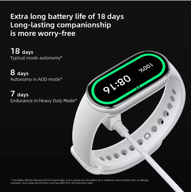Global Version Xiaomi Smart Band 10 Sports Bracelet 1.72" AMOLED Blood Oxygen Fitness Tracker 21 Day Battery 5ATM Mi Wrist Watch