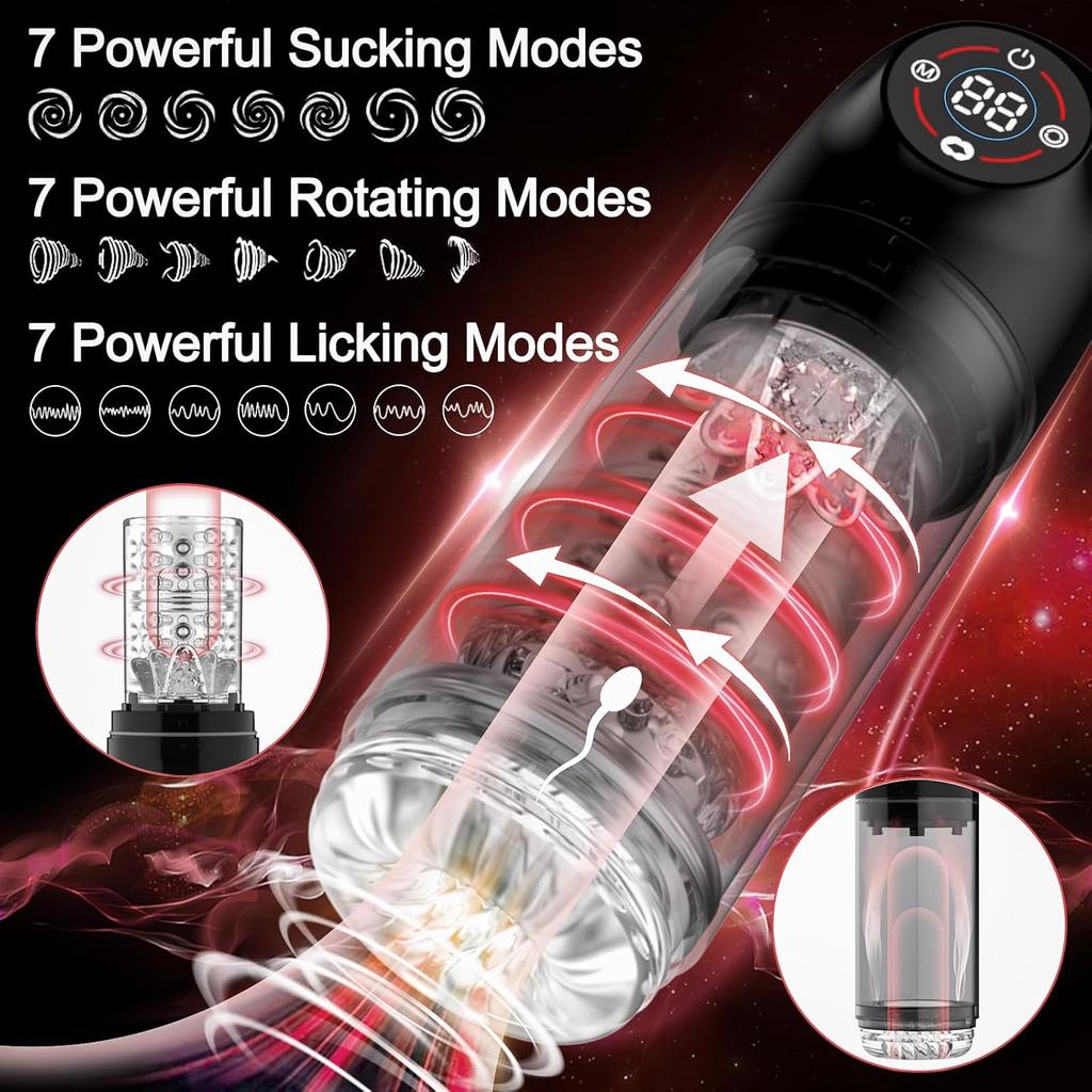 Penis Pumps Male Sex Toys Male Sex Toys with Upgrades 6 Vacuum Pumps 7 Rotating 7 Sucking 7 Licking Pocket Pussy LCD Display Pumps and Enlargers