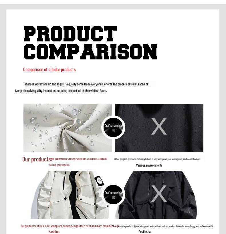 Men's Camouflage Hooded Jacket - Spring/Autumn Fashionable Casual Outerwear