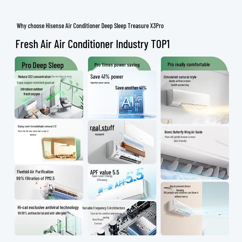 Hisense SleepGuard X3Pro Fresh Air Conditioner CN plug (adapter included)