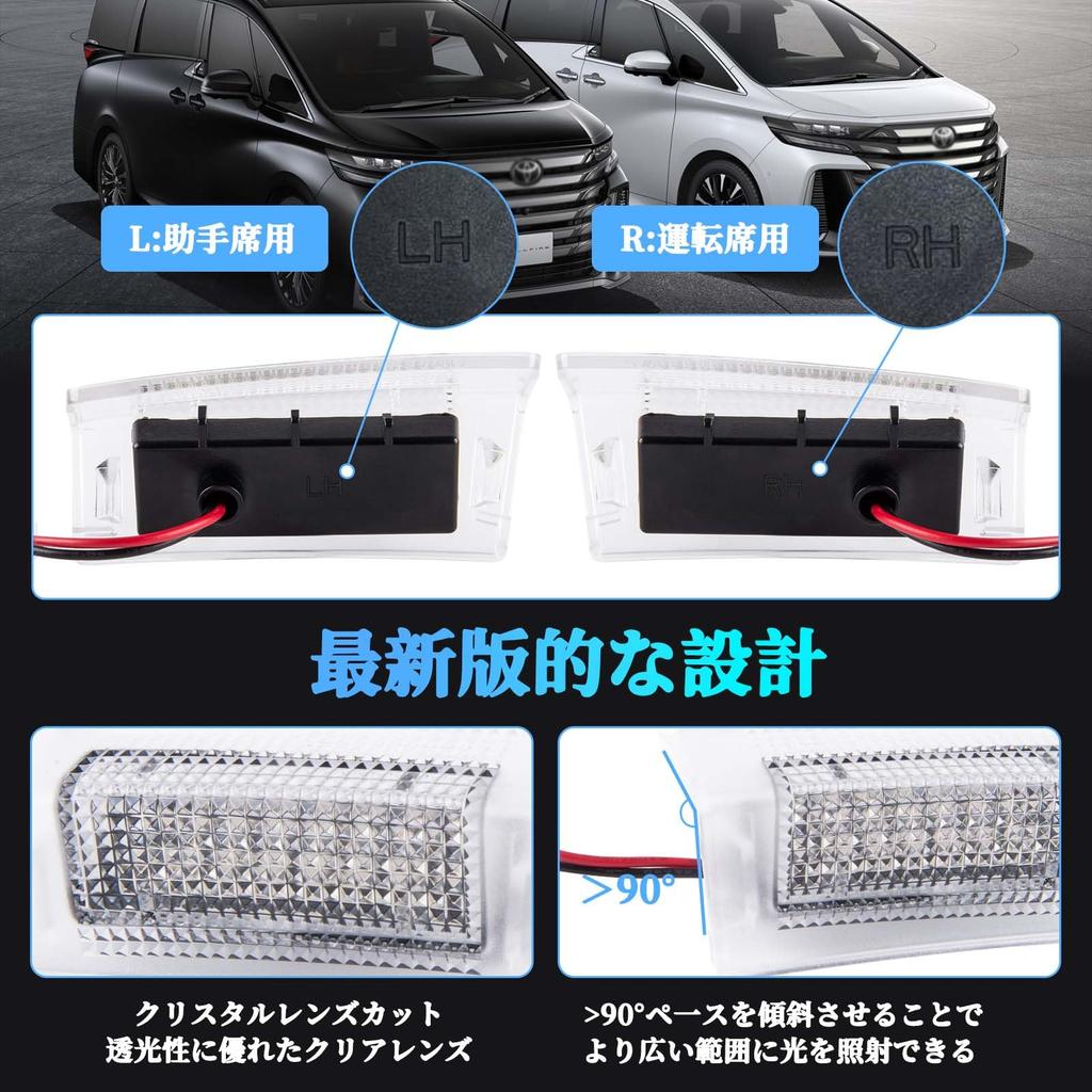 GemPro Alphard 40 Series Courtesy Lamp, 3rd Row, Vellfire 40 Series, Sliding Door Spot