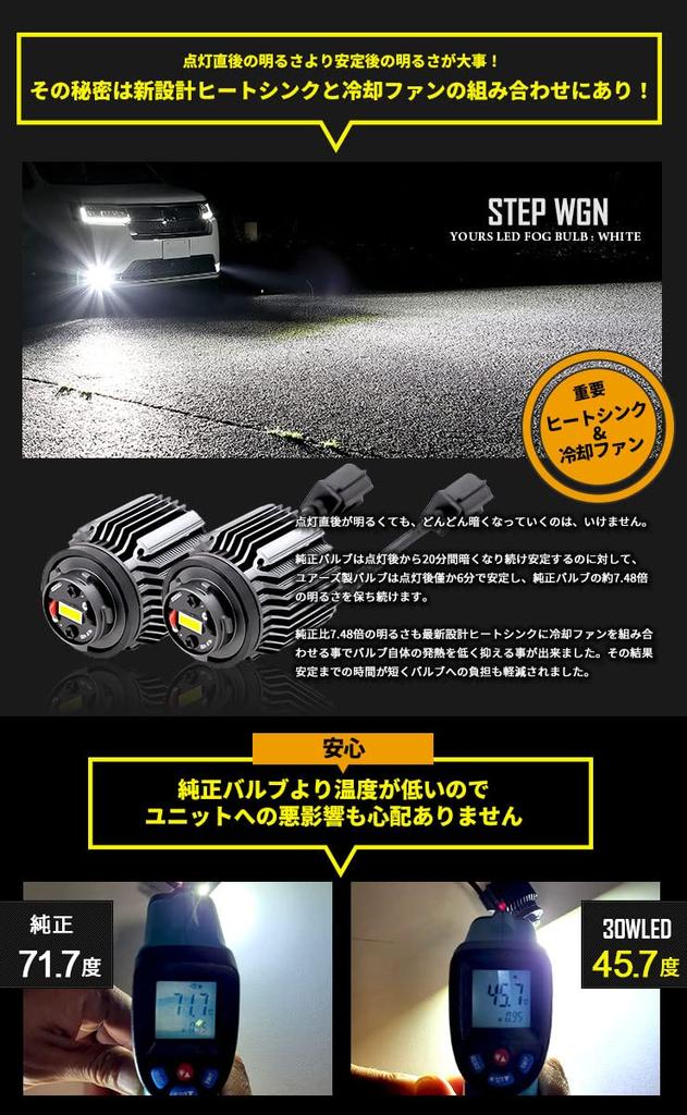 YOURS Step Wagon Exclusive Genuine Fog Lamp Replacement LED Bulb Vehicle Inspection Compatible STEP WGN RP6 RP7 RP8 FOG Custom Parts Accessories Dress