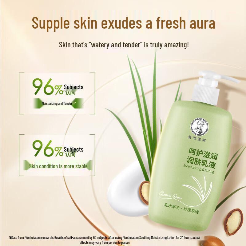 Mentholatum Deep Hydration & Firming Body Lotion 4-Bottle Set