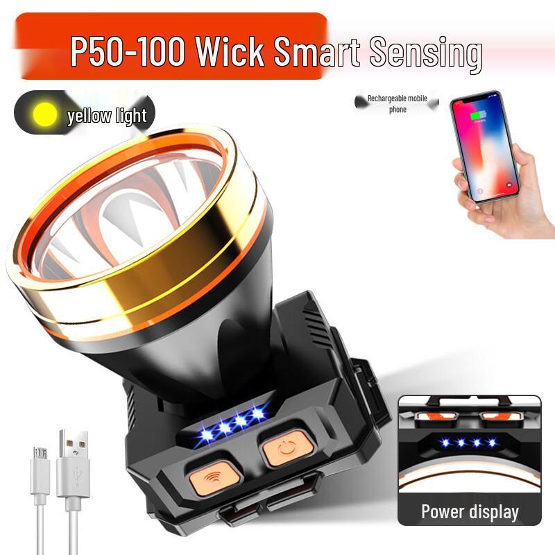 UOSU V90 Fishing Headlamp