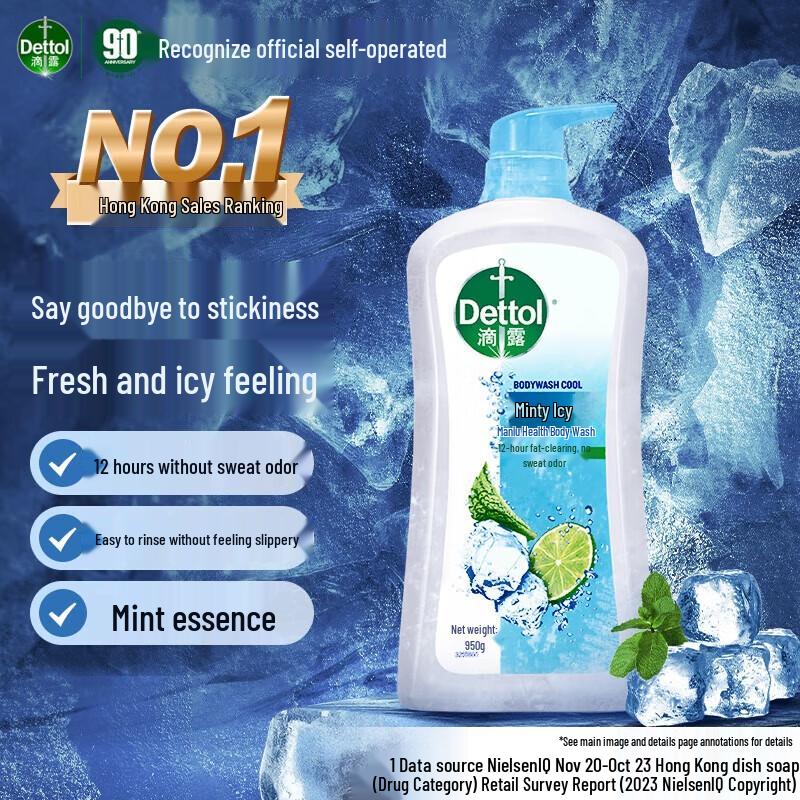 Dettol Men s Mint Ice Cool Shower Gel
