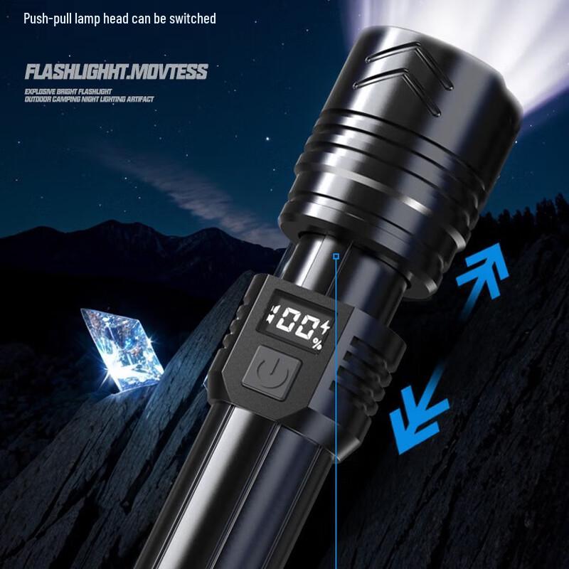 Rechargeable LED Zoom Flashlight with Power Display