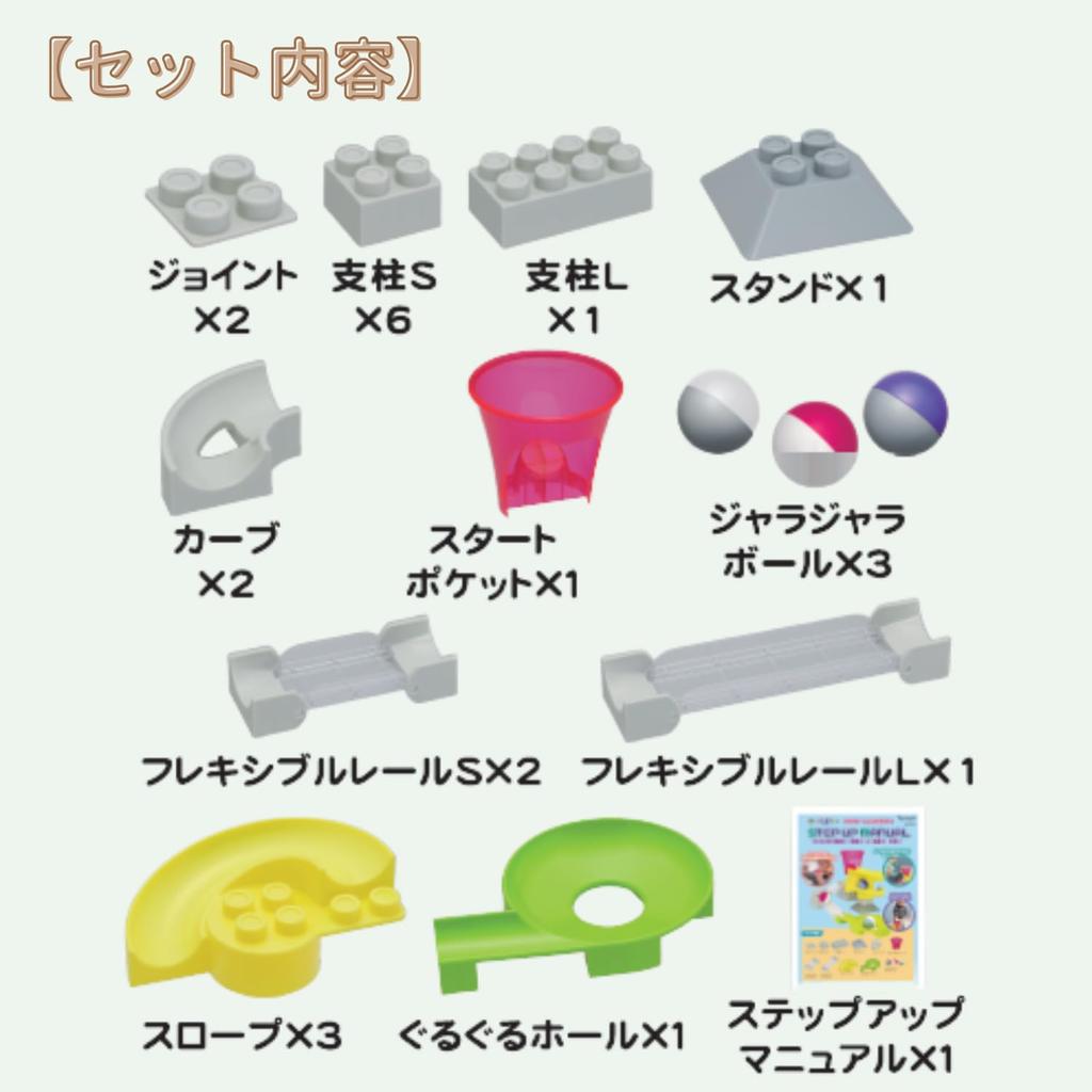 Toy Royal Rolling Coaster First Rolling Set Educational Toy with Large Toy Blocks FLEX+ (Block Play/Rolling Play) Parts, (Finger