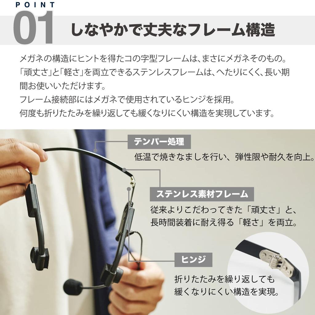 SOUNDWARRIOR Headset Speaker Type Wired Foldable Adapter Original Case Included Made in Japan B-Frame-air Single-ear Ultra-lightweight USB-C +