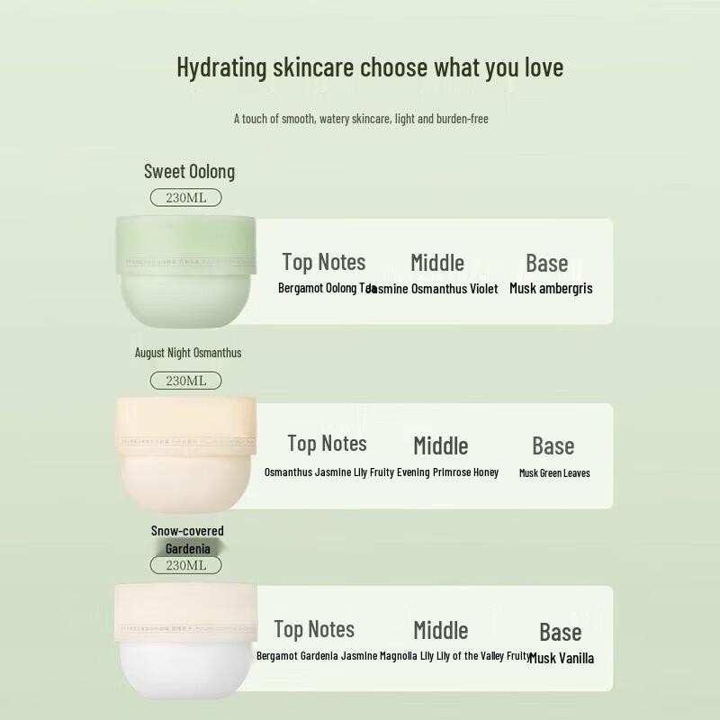 BAOJIMI Feuchtigkeitsspendende & Duftende Körpercreme