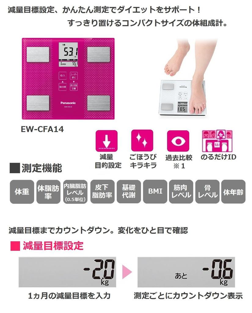 Panasonic Weight and Body Composition Vivid Monitor, Pink, EW-CFA14-VP