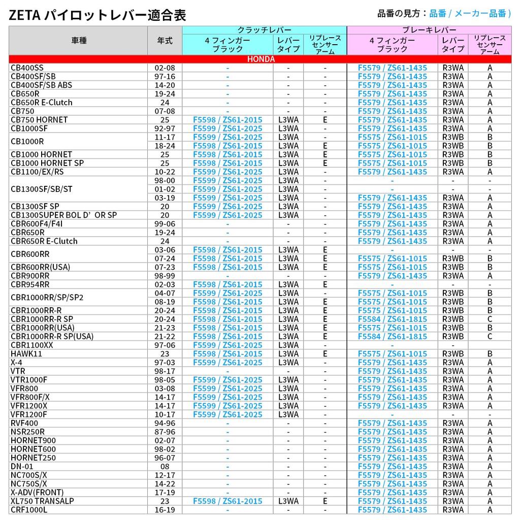 ZETA RACING Pilot Brake Aluminum with 20 Adjustable Lever Positions and Automatic Lever Return for Lever, Black, Foldable, High-Strength Alloy,