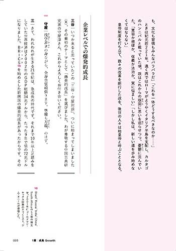 Orient: East-West Strategic History and Modern Management Theory