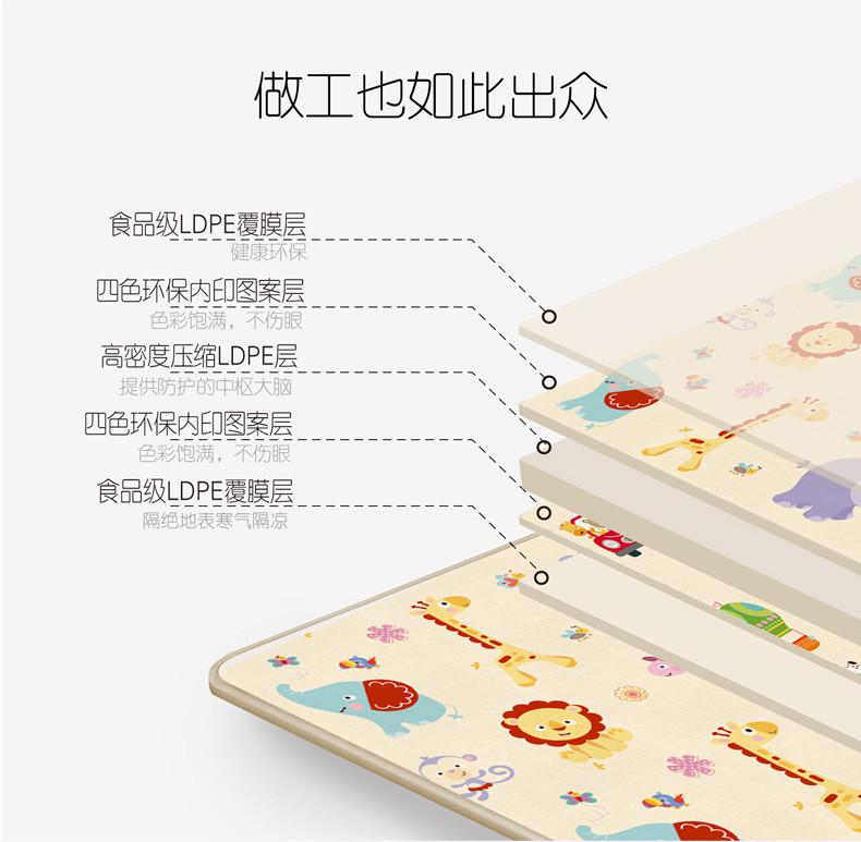 Baby Play Mat Foldable Carpet Cute Animals Printed Baby Crawling Mat Reversible Play Gym Mat Non-Slip Waterproof Puzzle Mat