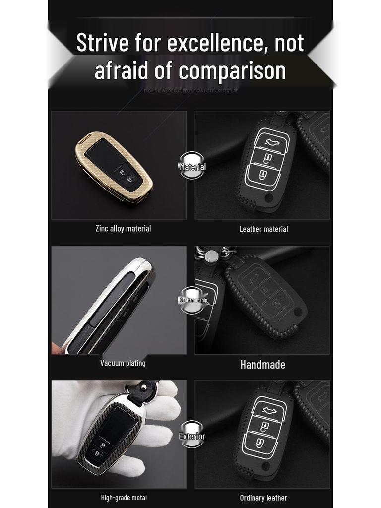 2018 Toyota Camry/Prado/CHR 8th Gen Car Key Case Shell
