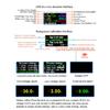USB Tester DC Type-C PD Digital Voltmeter Amper Voltage Current Monitor Ammeter Detector Power Bank Charger Capacity Meter 8.0A