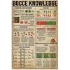Bocce Knowledge Metal Tin Sign Bocce Rules Funny Poster Club Stadium Man Cave Restaurant Kitchen Bedroom Living Room Bathroom Home Art Wall Decorated