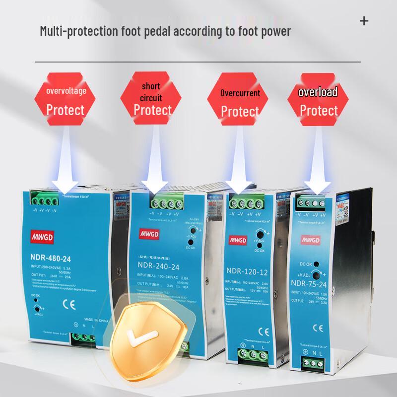 MWGD NDR 120W DIN Rail Industrial Power Supply