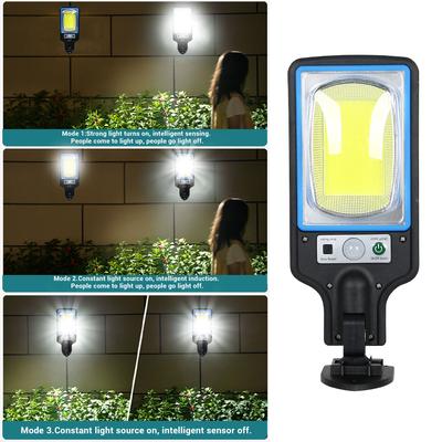 LED-lampor – LED solcellslampor