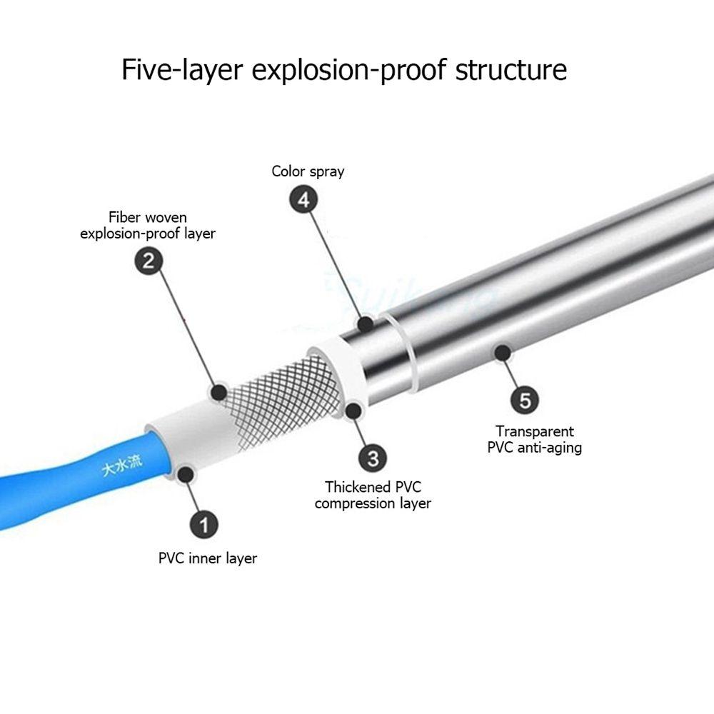 Flexible Handheld Bathroom Accessories Bathroom Plumbling Shower Hose Shower Pipe Shower Connector