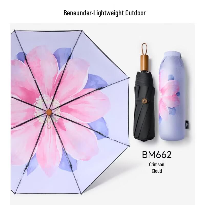 

Beneunder UV Protection Triple-Fold Sun & Rain Umbrella