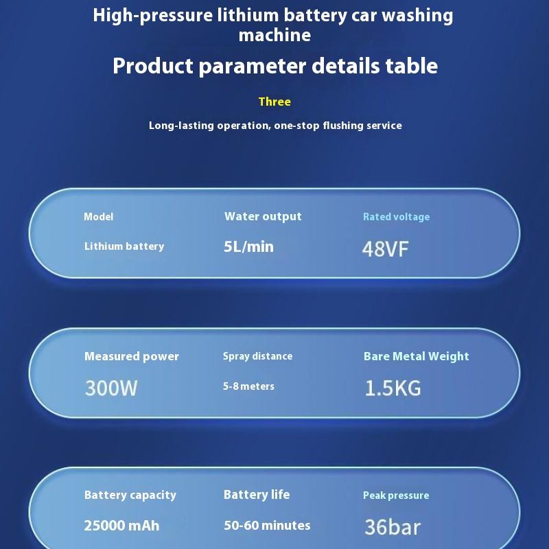 Rechargeable Portable High-Pressure Car Wash Water Gun with Lithium Battery