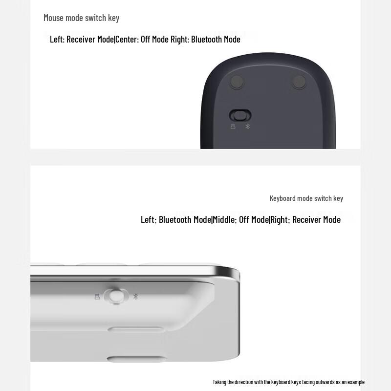 Rapoo NX8000 Wireless Silent Compact Keyboard Mouse Combo