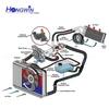 Coolant Thermostat Water Fits Hyundai Atos 2003 2004 2005 1.1L OEM#: 2562002511 25620-02511 25600-02566 2560002566 25650-02560 Thermostats 5