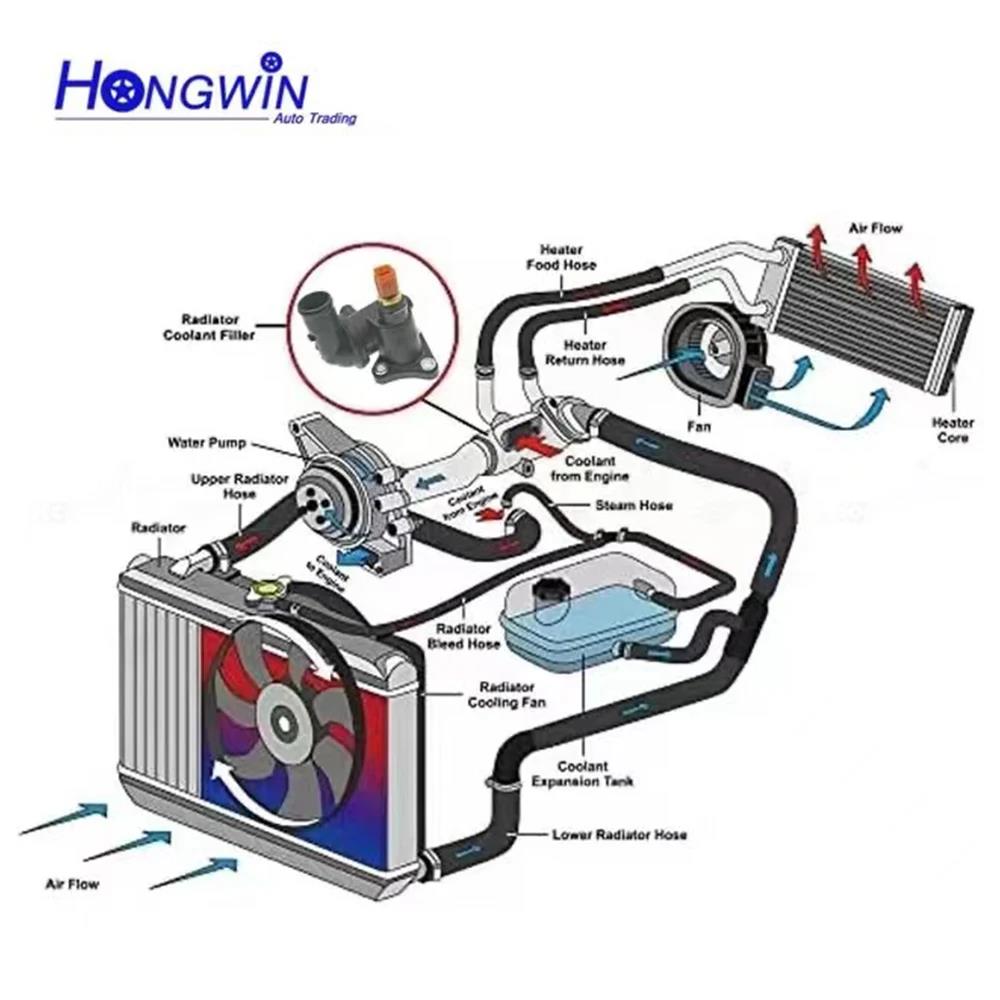 Coolant Thermostat Water Fits Hyundai Atos 2003 2004 2005 1.1L OEM#: 2562002511 25620-02511 25600-02566 2560002566 25650-02560 Thermostats 5