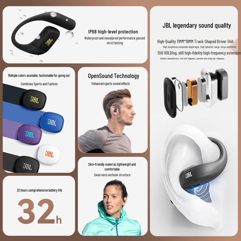 JBL Endurance ZONE Ear-Hook Sports Bluetooth Headphones