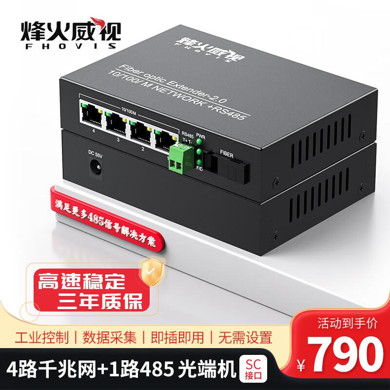 Fenghuo Weishi 4-Port Gigabit Ethernet & RS485 Fiber Optic Transceiver