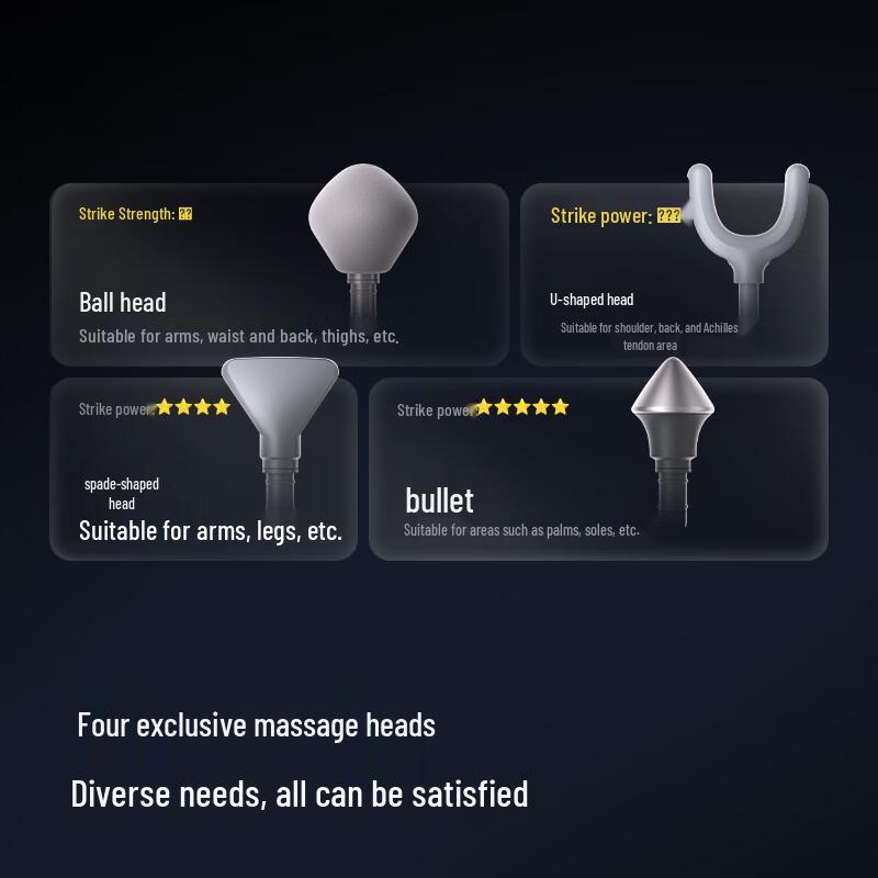 SKG F7 SE Fascia Gun Massager